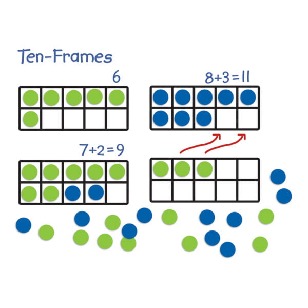 [อายุ 5+] ชุดตารางสิบช่องแม่เหล็กยักษ์ (Giant Magnetic Ten Frame Set) [Learning Resources] - Image 2