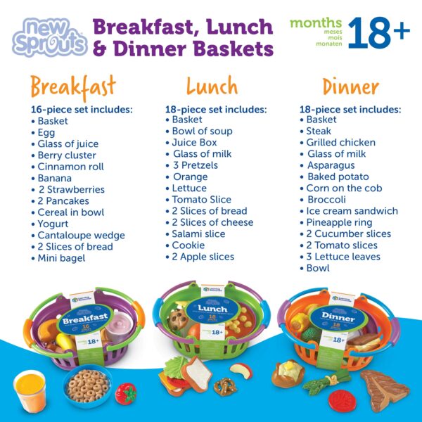 [อายุ 18เดือน+] ชุดเชฟจิ๋วอาหารสามมื้อ (BUDDLE OF BREAKFAST LUNCH AND DINNER) [Learning Resources] - Image 5