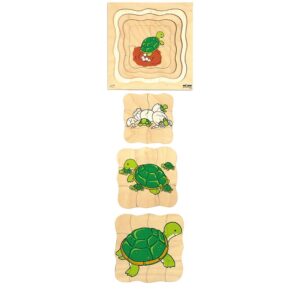 จิ๊กซอว์วัฏจักร:เจ้าเต่าน้อยโตไว (Multilayer Puzzles : Grow Up Turtle)  [Beleduc]