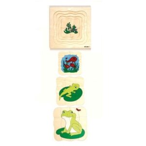 จิ๊กซอว์วัฏจักร: วงจรชีวิตของกบน้อย (Multilayer Puzzles : Grow Up Frog)  [Beleduc]